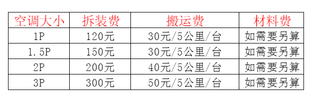 松滋空调移机及费用电话在哪里找